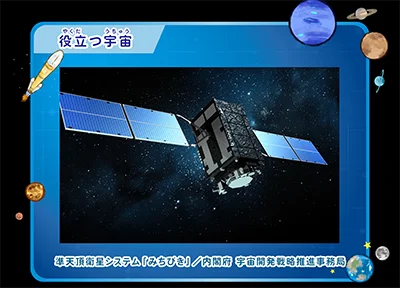 役立つ宇宙：みちびき（準天頂衛星システム）